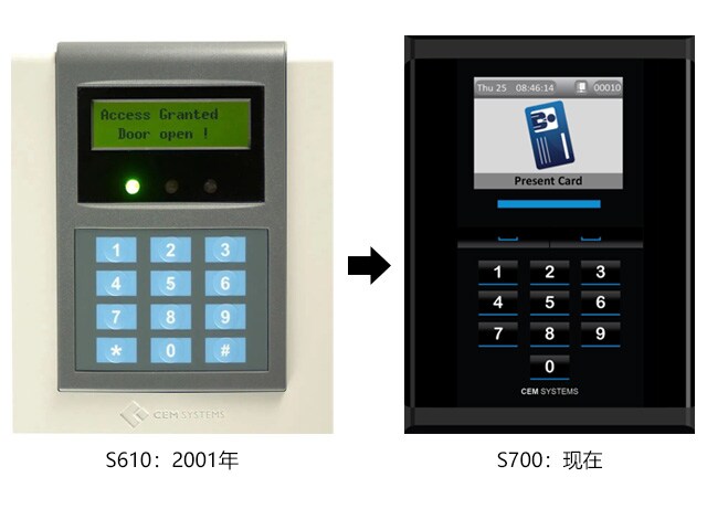 S610：2001年 → S700：现在